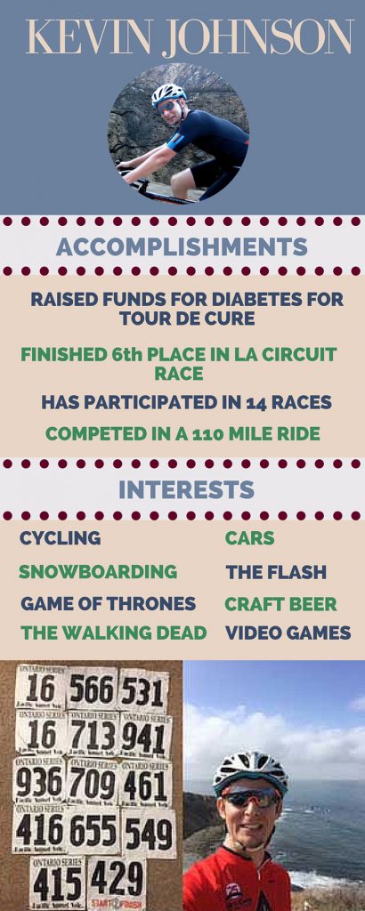 Infographic about Kevin Johnson.